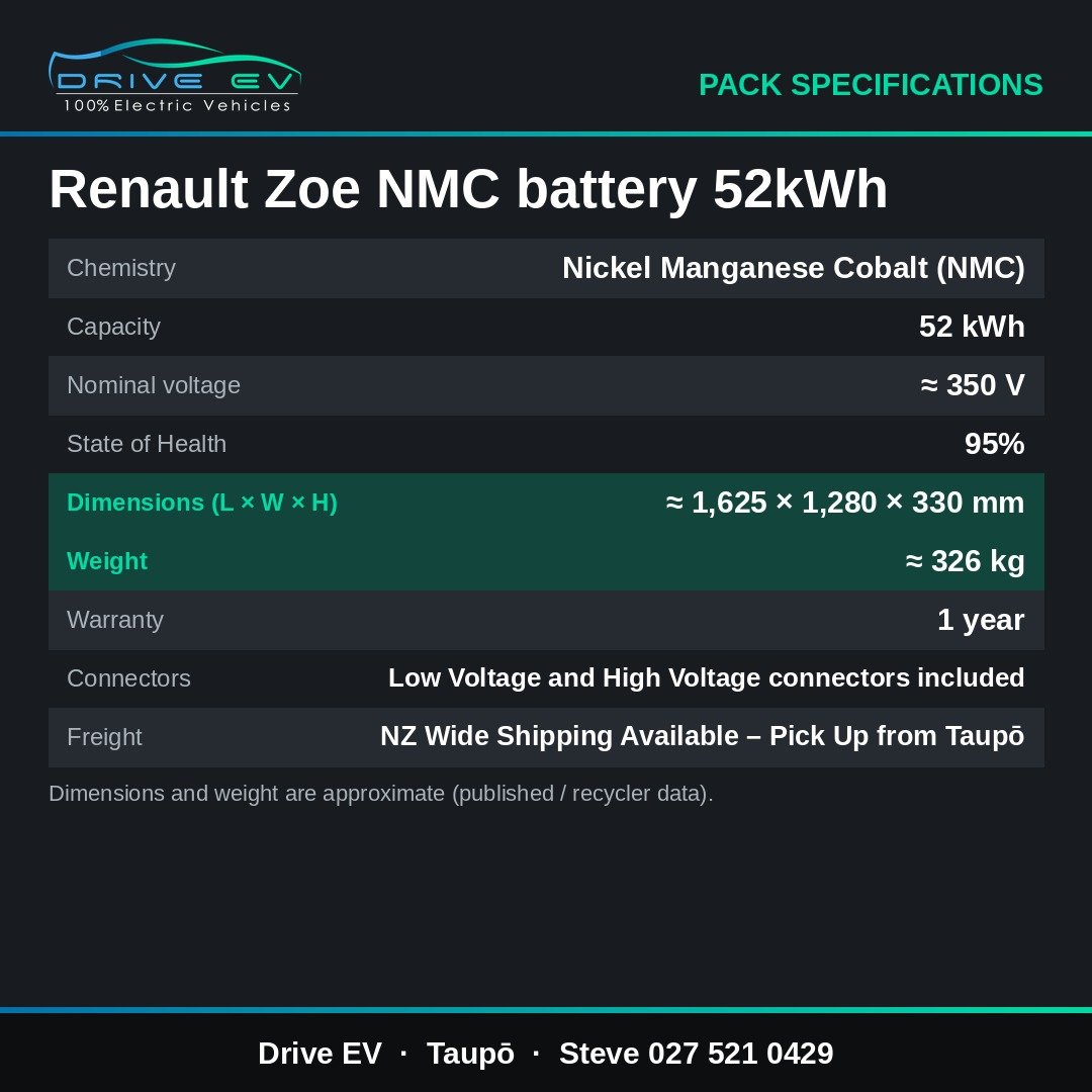 Specification sheet for the Renault Zoe 52 kWh NMC pack: chemistry, capacity, voltage, state of health, dimensions, weight, warranty, connectors and freight